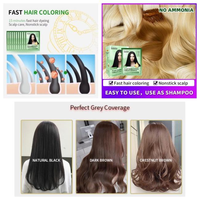 Color chart and options