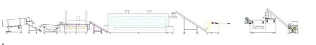 3D Snack Pellet Machinery/Snack Extruder Machine/Single Screw Extruder