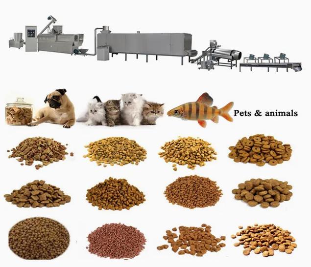 DGP -65 Pet food / Fish Feed Processing Line