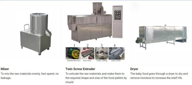nutrition baby powder production line