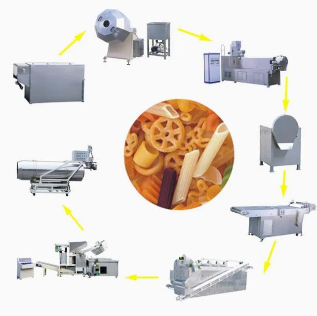 3D Snack Pellet Machinery/Snack Extruder Machine/Single Screw Extruder