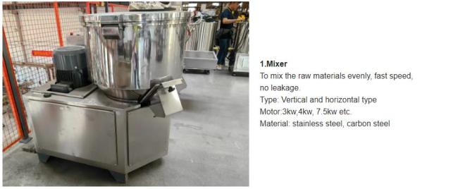 Breakfast cereals Soya Extruder Machine