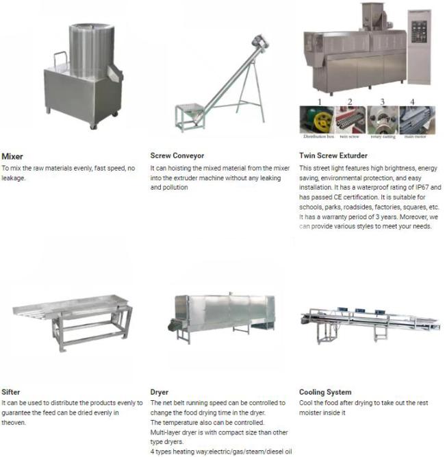 Soy Isolated Protein / Tvp / Tsp Soya Botanic Protein food extruder machine
