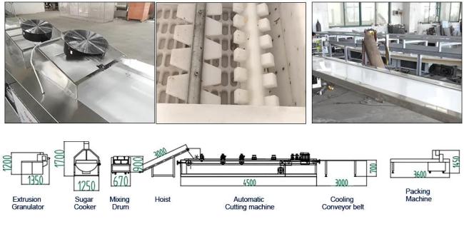 Muesli Bar/Granola Bar/ Sesame Bar/ Nuts Bar Cutting Machine