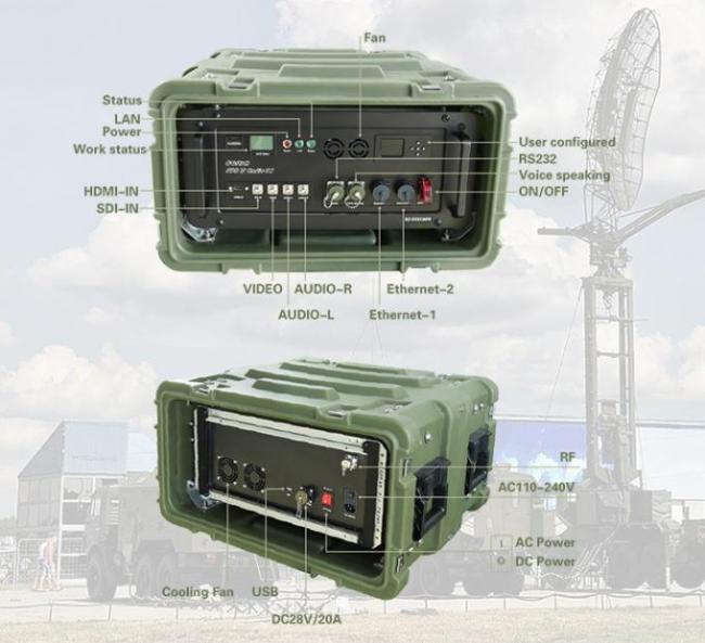FDD COFDM IP digital video transmitter and receiver 921600bps OEM 2