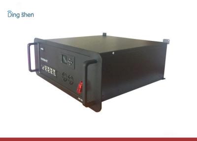 China N-LOS COFDM HD Video Transmitter Vehicle Mounted Wireless AV Sender for sale