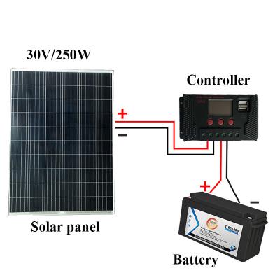 China Roof Mounting Monocrystalline Solar Panel System For Home for sale