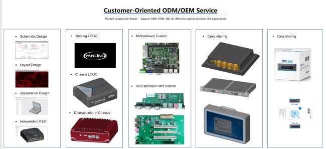 YANLING OEM and ODM services