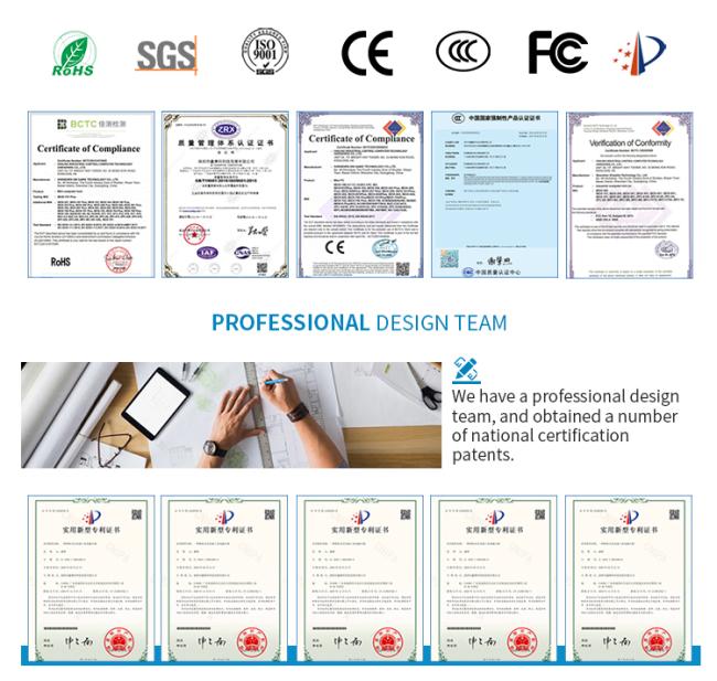 Industry certifications including CE, FCC, ROHS