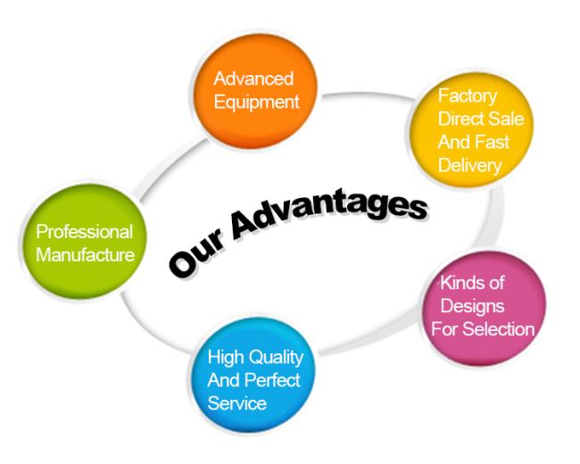 Material Safety And Environmental Protection Air Bubble Column Bag Protection