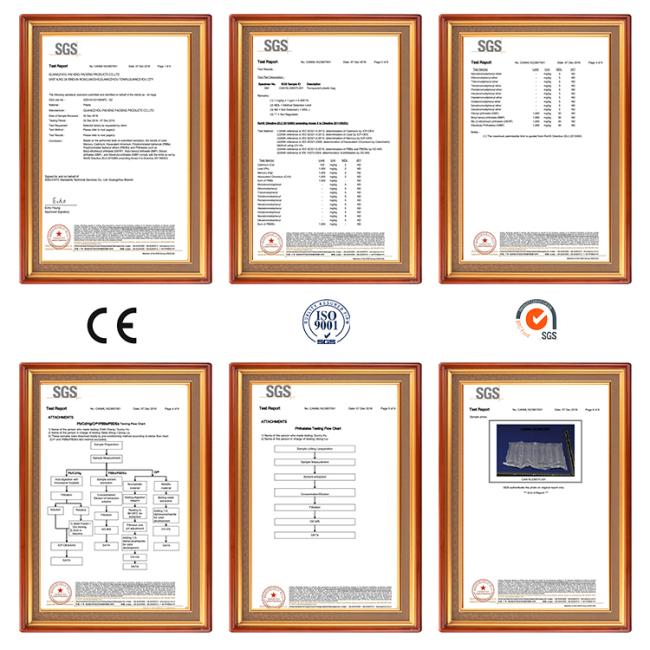 Material Safety And Environmental Protection Air Bubble Column Bag Protection