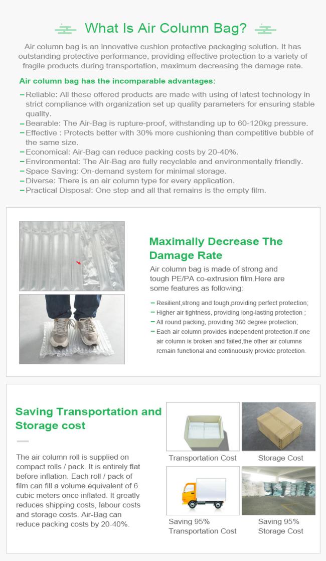 Air Column Bag Protective Package Inflatable Wrap Pack Bubble Bag For Laptop Cushion Packaging Material Air Bag For Packing