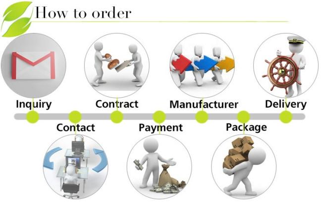 Factory price poly medical garbage bags