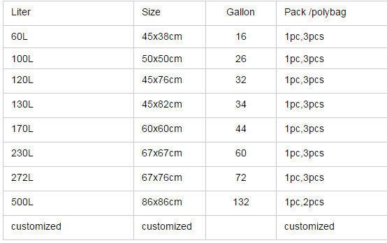 Rubbish Pop Up Biodegradable Garden Bags Waste Refuse Rubbish Grass Sack Outdoor Camping