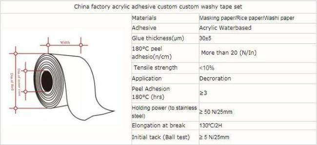 Adhesive Labelhhh Tape Label Waterproof Masking Printed Washi Paper