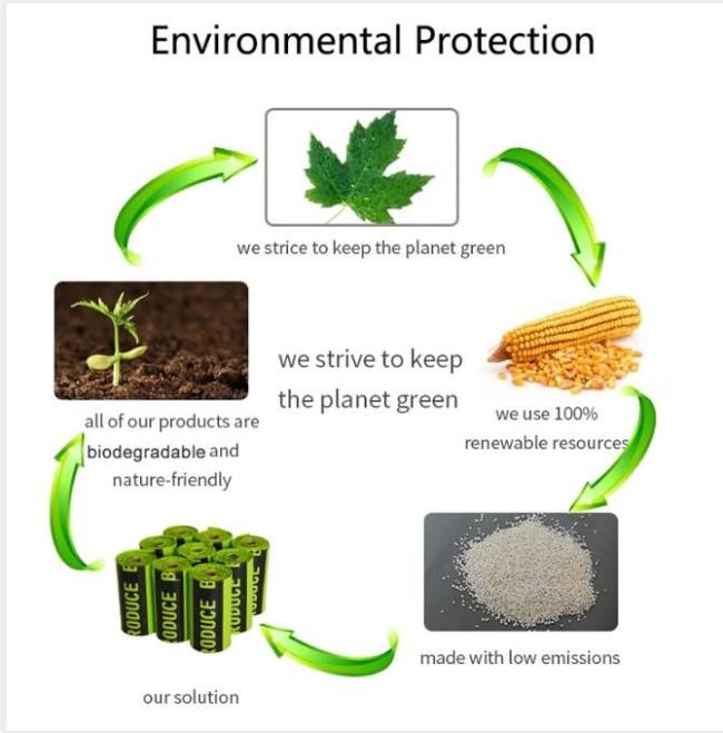 100% Biodegradable plant based PBAT PLA compostable stand up pouch kraft paper zip lock bags for clothes cosmetics makeu