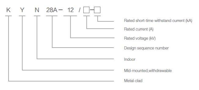 KYN28A - 12 10KV 11KV 12KV MV Indoor AC Metal Clad Withdrawable Electrical Cubicle Switchgear Panel / Power Distribution Cabinet