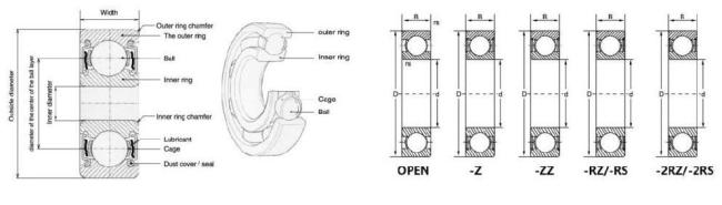 High Rotate Speed & Low Noise Ball Bearing 6305