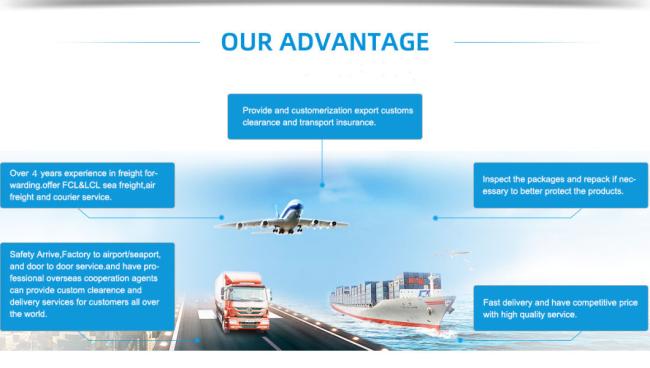 China Air Freight Logistic Cargo Shipping Service