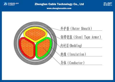 China Área nominal: cabo distribuidor de corrente do LV dos núcleos de 3*2.5~3*500mm2 0.6/1KV três, fio blindado (CU/PVC/XLPE/LSZH/STA/NYBY/N2XBY) à venda