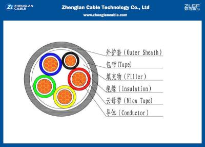 China Fogo Unarmoured - bainha resistente do cabo distribuidor de corrente do poder Cables/LV/do cabo energia elétrica/pvc (CU/PVC/LSZH/NYY/N2XY)) à venda