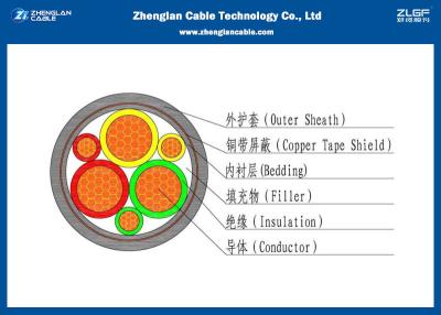 China 8.7/10KV 3 el cable Unarmoured de la base XLPE (CU/XLPE/LSZH/NYY), XLPE aisló el cable, sección nominal: ² IEC60502/60228 de 25~400m m en venta
