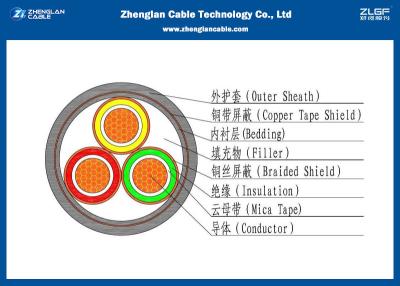 China Seção nominal: os cabos distribuidores de corrente médios da tensão do ² 3.6/6KV 1C de 10~630mm com XLPE isolaram (Unarmoured) (CU/XLPE/NYY/N2XY) à venda