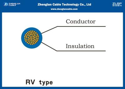 China El 9001:2015 del cable ISO de rv del gemelo de alta temperatura y de tierra certificó (los cables aislados 450/750) PVC en venta