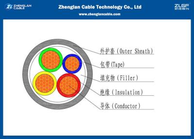 China 0.6/1KV Low Voltage Four Cores Power Cable Unarmoured With PVC Insulated（CU/PVC/XLPE/LSZH）Section: 3*1.5~3*400 mm² for sale