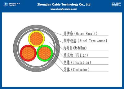 China o cabo distribuidor de corrente de 0.6/1KV LV 3C, PVC isolou o cabo (CU/PVC/LSZH/DSTA) (NYBY/N2XBY/STA) à venda