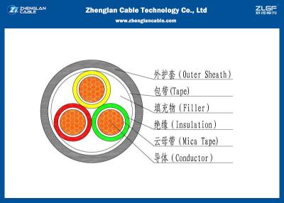 中国 AL/CUの低い煙はゼロの3C送電線、ポリ塩化ビニールによって絶縁されたポリ塩化ビニール ケーブル0.6/1KVをおおいました（Unarmoured） （PVC/LSZH/NYY/N2XY） 販売のため