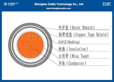 China el solo cable de transmisión de la base de la baja tensión 0.6/1KV (acorazado), XLPE aisló el cable según el cable del humo del IEC 60502-1/Low en venta