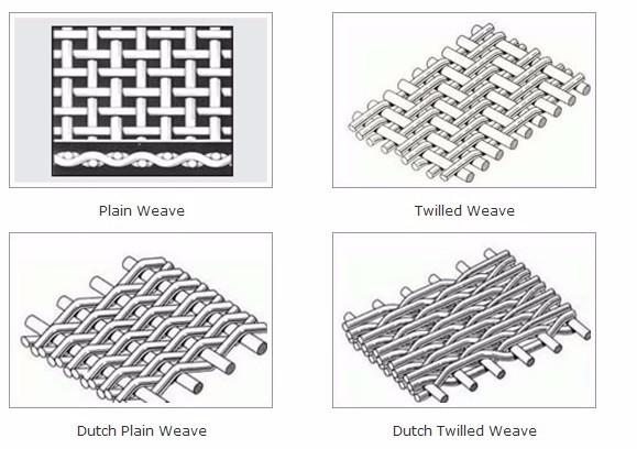 Duplex Stainless Steel Wire Mesh / 2205 Stainless Steel Wire Cloth