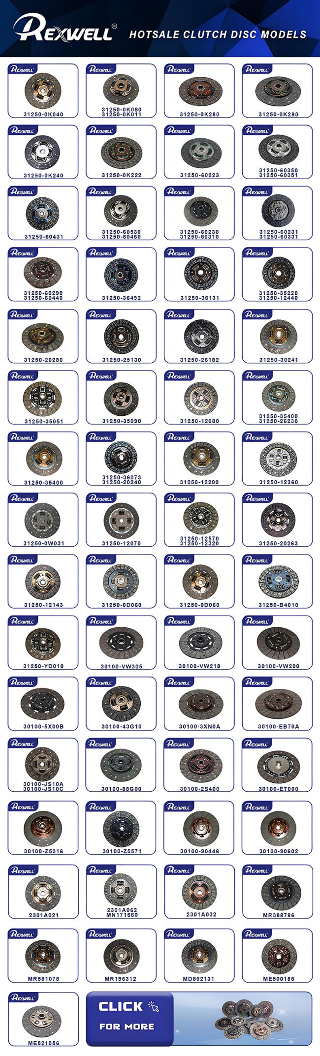 Durable Clutch System OEM CTX-088 31210-17040 250mm Clutch Cover for Toyota Corolla ZZE# 1ZZ 2ZZ 3ZZ Clutch Pressure Plate 4