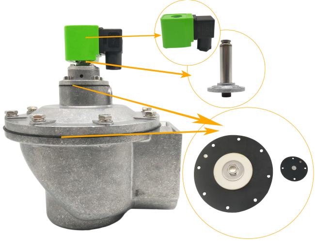 deconstruction Diagram