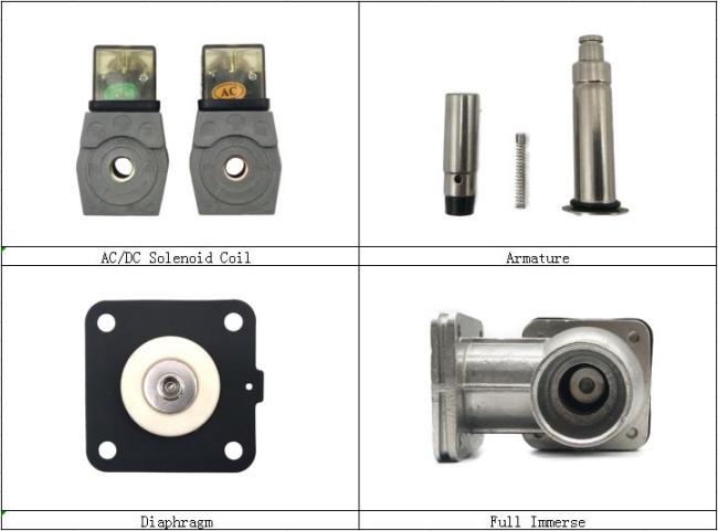 CA45FS Details