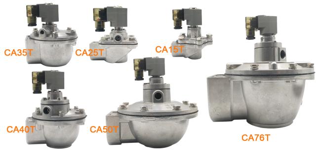 M1131B K0380 Solenoid Valve Repair Kit Armature Assembly Application:
