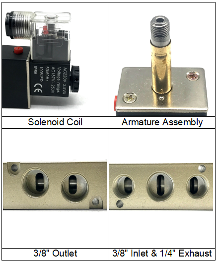 5 Way 3 Position 1/4'' AirTAC Type Solenoid Valve for Pneumatic Actuator 4V230C-08