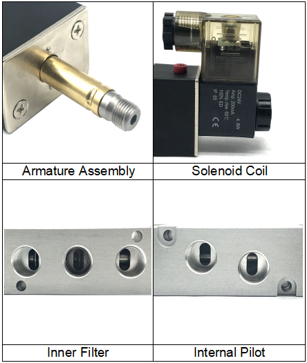 1/4'' NPT 5/2 Way 4V320-08 Double Solenoid Pneumatic Control Valve 12V 24V 110V 220V