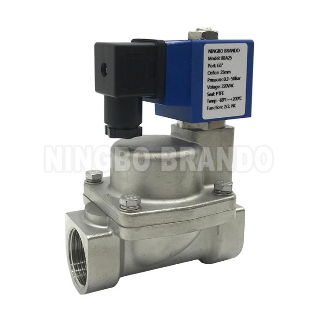 120 bar High Pressure Solenoid Valve 120 bar High Pressure Solenoid Valve
