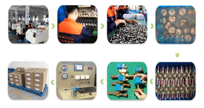 EVR valve process EVR valve process