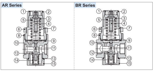 Airtac Type Pneumatic Air Regulator AR1500 AR2000 BR2000 BR3000 BR4000 3