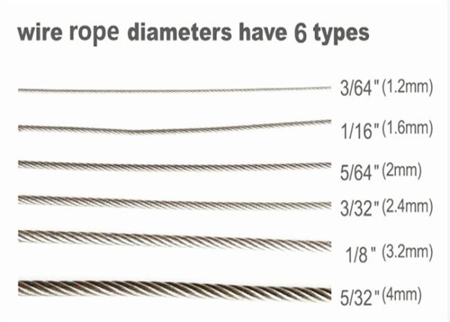 Stainless steel wire rope net close-up showing diamond pattern