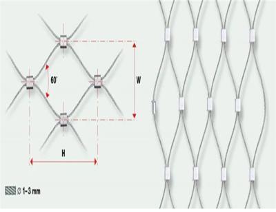 中国 安全のためのFerruledタイプ ステンレス鋼ロープの網、ワイヤー ロープの網 販売のため
