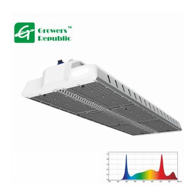 China Full Spectrum 1000W Greenhouse LED Grow Lights Aluminum Body Horticulture Lighting for sale
