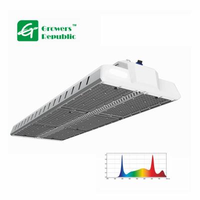 China 1000W Greenhouse LED Grow Lights  With Far Red 2600umol / S Aluminum for sale