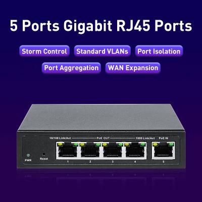 China Unmanaged 10/100/1000 Mbps Gigabit PoE Switch With IEEE 802.3u Port Trunking for sale
