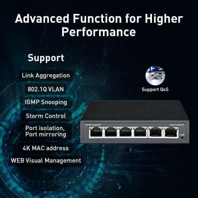 China 6 10/100/1000 Mbps RJ45 Ports  Layer 2 Switch IEEE 802.3x Flow Control for sale