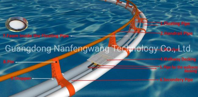 High Quality Aquaculture Anti -Wave High Quality Deep Sea Fish Cage