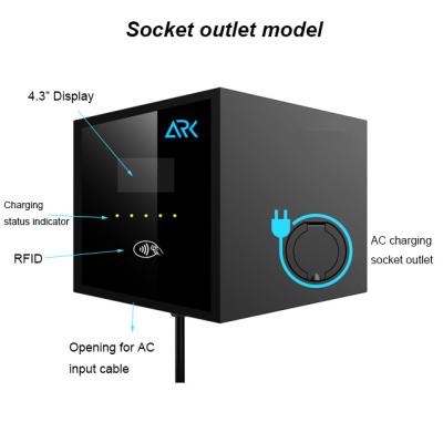 China 22KW Wallbox Type 2 EV Fast Wall Charger Station Electric Vehicle Car Charging for sale